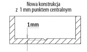 WIERTŁO PUSZKOWE HW D-35