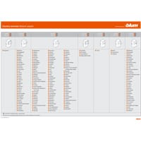 TB SERVO-DRIVE UNO DO 1 SZUFLADY