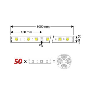 ZESTAW LED RGB 5M