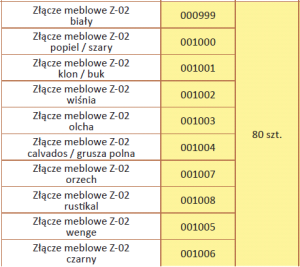 ZŁĄCZE MEBL. OLCHA Z-02
